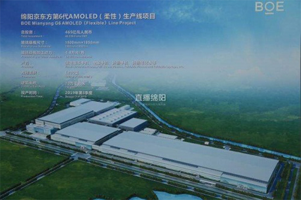 【綿陽京東方PCWB11項目】雙球橡膠軟接頭信息 【綿陽京東方PCWB11項目】雙球橡膠軟接頭信息