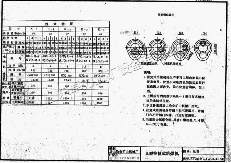 給煤機(jī)主要技術(shù)說明新