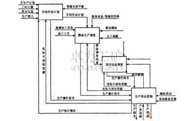 KJ787礦用機車調度管理系統(tǒng)