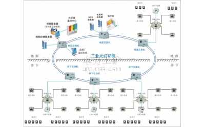 KJ128AVˆTϵy(tng)