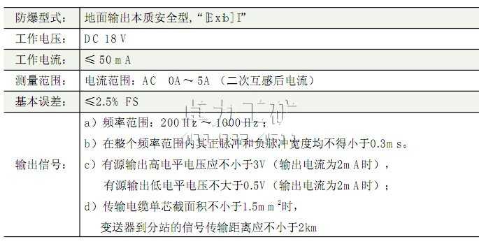 GLD5（原KGD8-I）礦用電流變送器主要技術(shù)參數(shù)