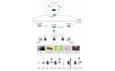 KJ508VɽO(jin)y(c)ϵy(tng)