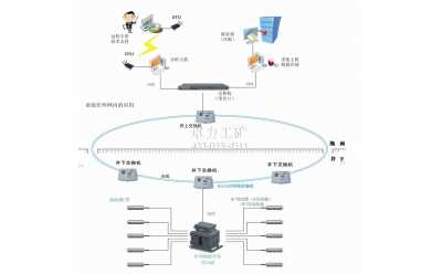 KJ699礦用微震監(jiān)測系統