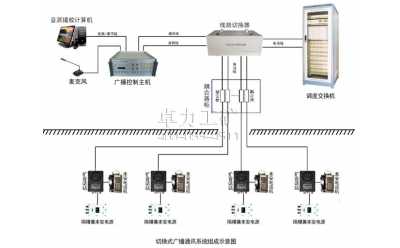 KTT103ГQʽVͨӍϵy(tng)