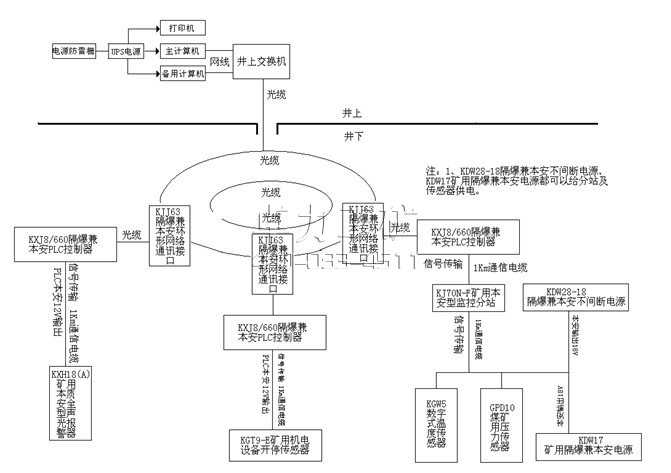 KJ643úVÿՉC(j)O(jin)y(c)ϵy(tng)