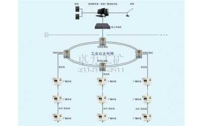 KT419VöýwVϵy(tng)