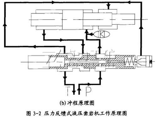 ʽҺ菎rC(j)ԭD