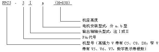 FP型中功率窄V帶及高強(qiáng)力V帶傳動(dòng)減速機(jī)型號(hào)說明