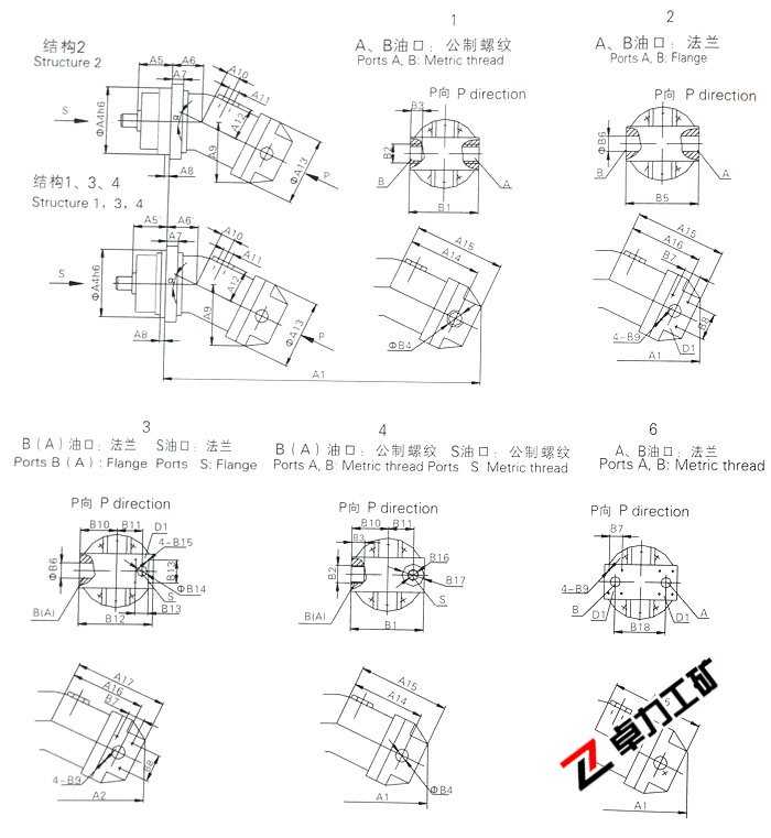 A2F/R_(d)γߴ