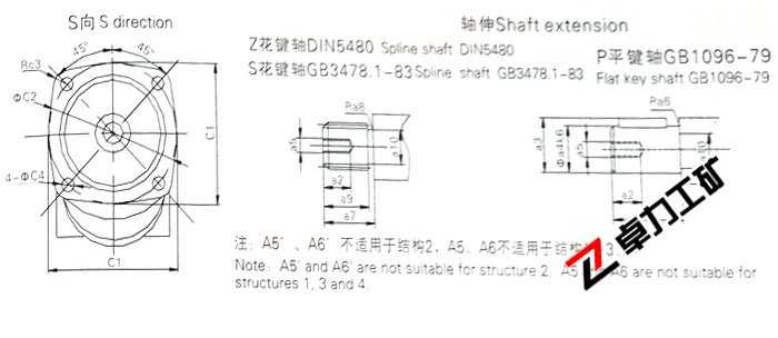 A2F/R_(d)γߴ